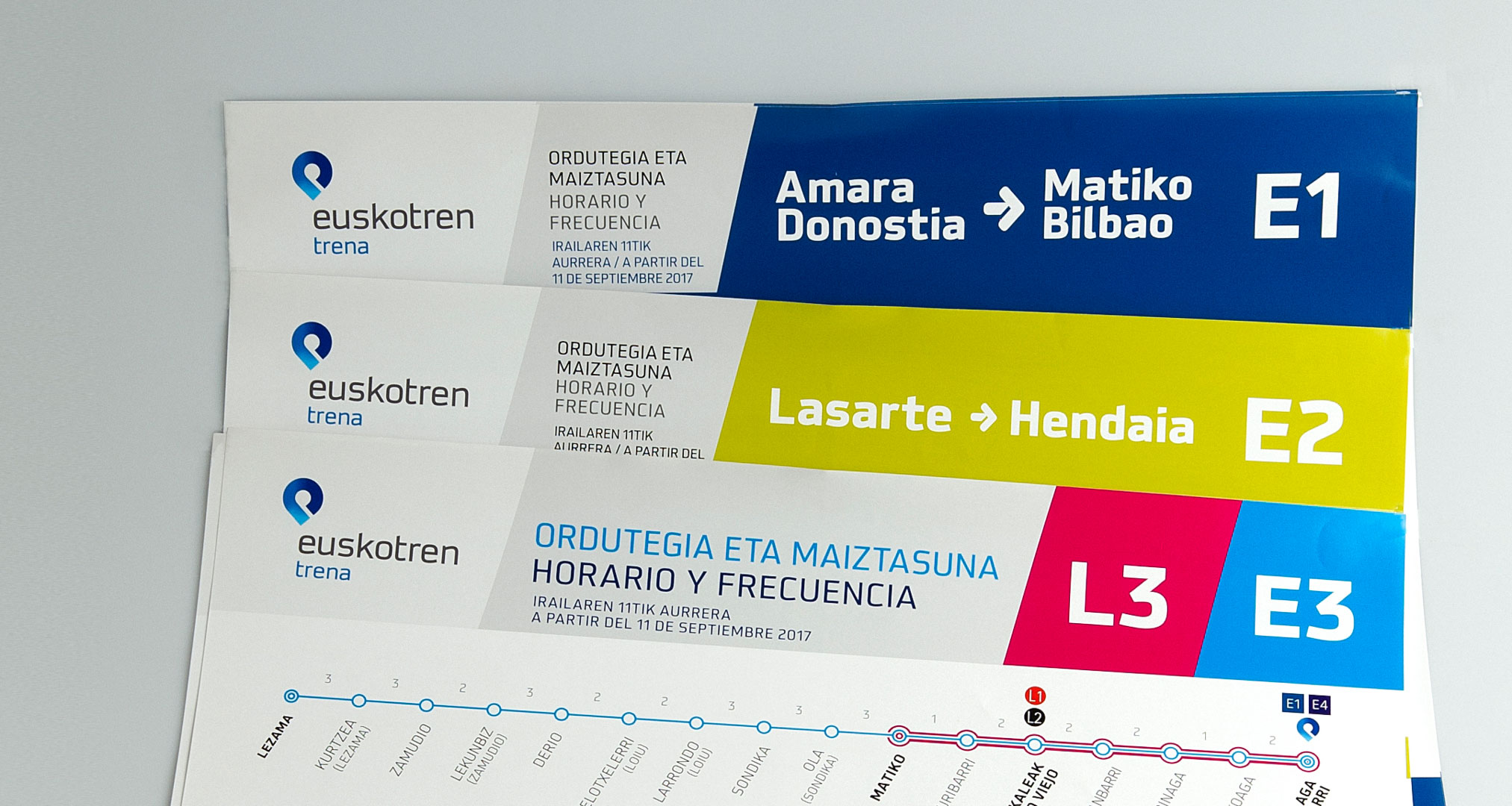 Carteles Euskotren