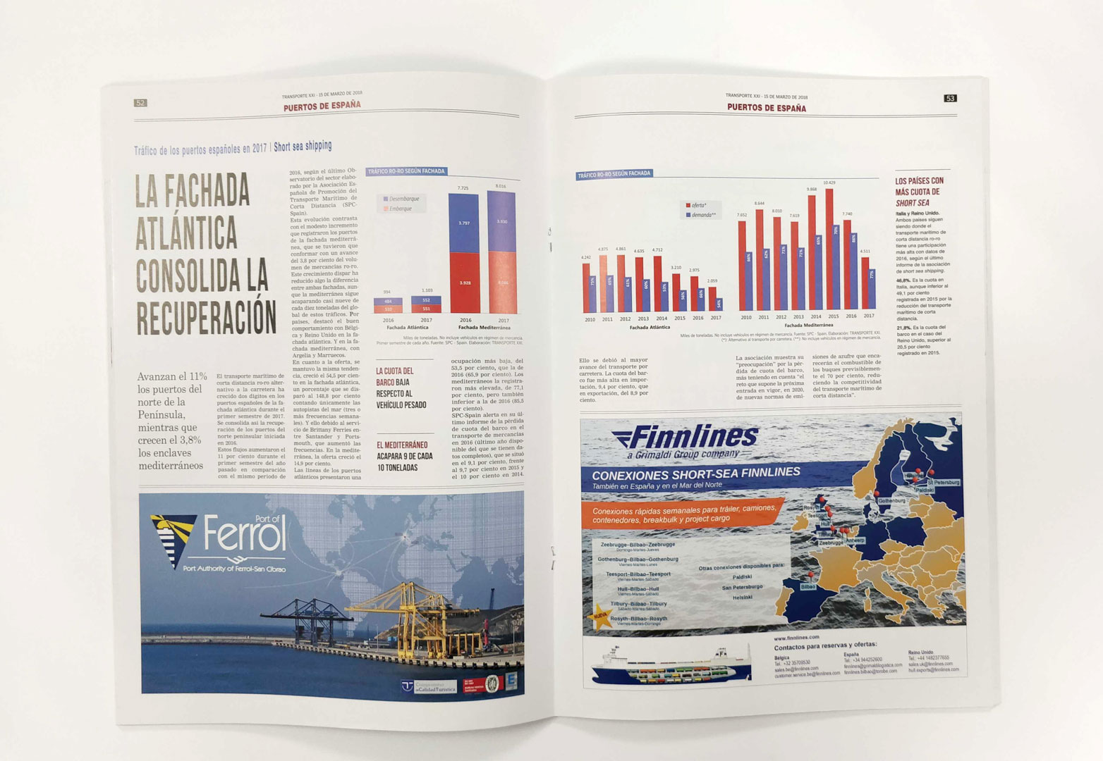 revistas revistas